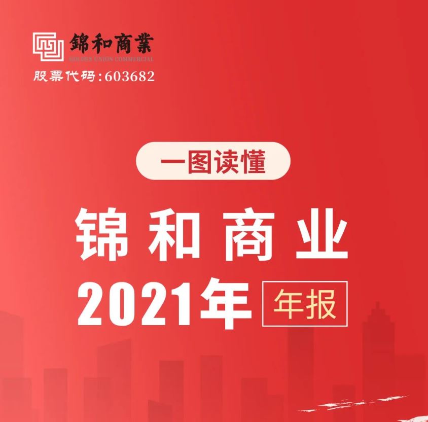 manbet贸易2021年年报颁布